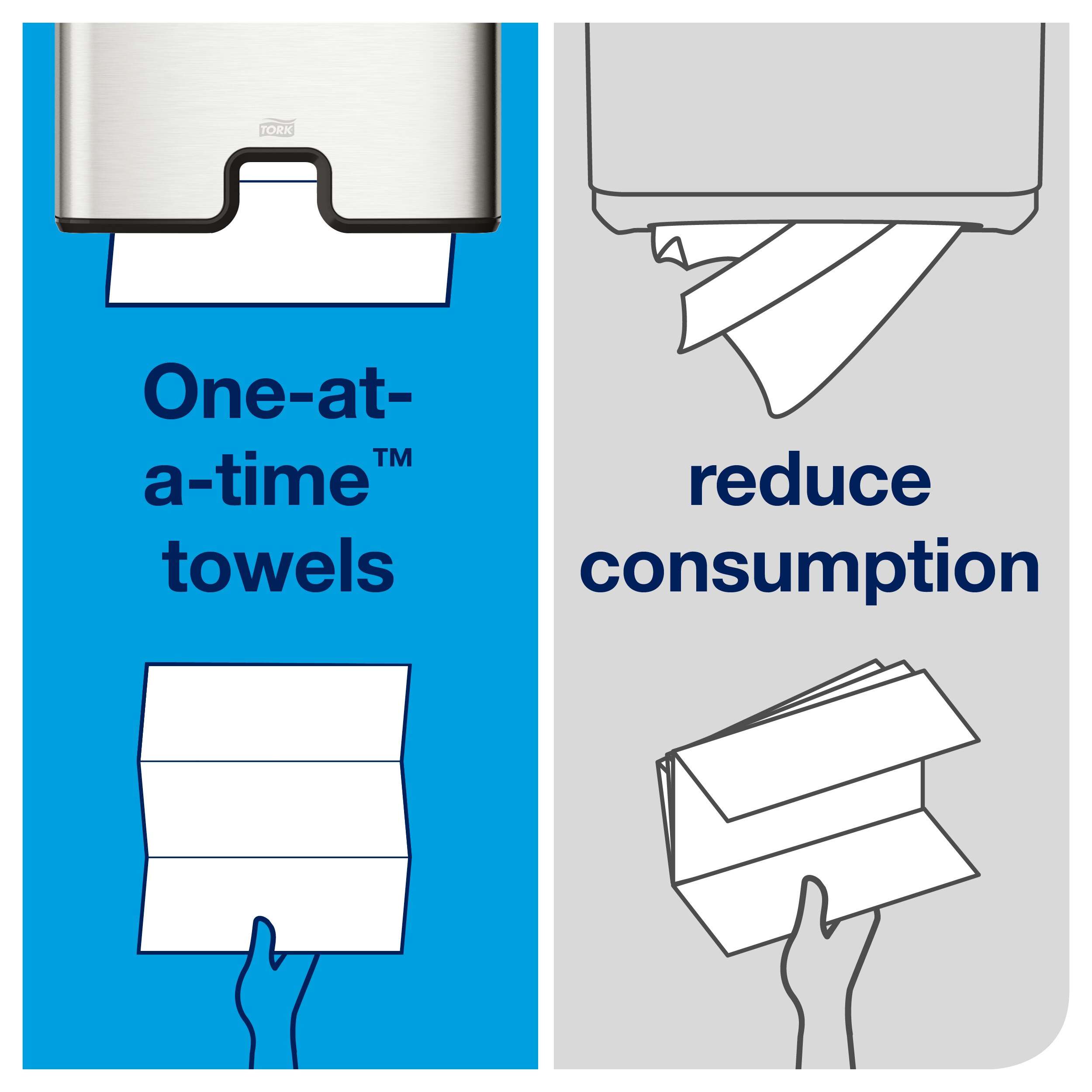 21 packs, 180 paper hand towels each. 2 ply. Advanced quality. Folded size L 8cm W 21.3cm. Unfolded size L 24cm W 21.3cm. Compatible with H2 dispensers. Provide comfort to your guests with the Advanced Tork Xpress Soft Multifold Hand Towels that have a good absorption to ensure dry hands. Tork Xpress® Multifold Hand Towels White H2