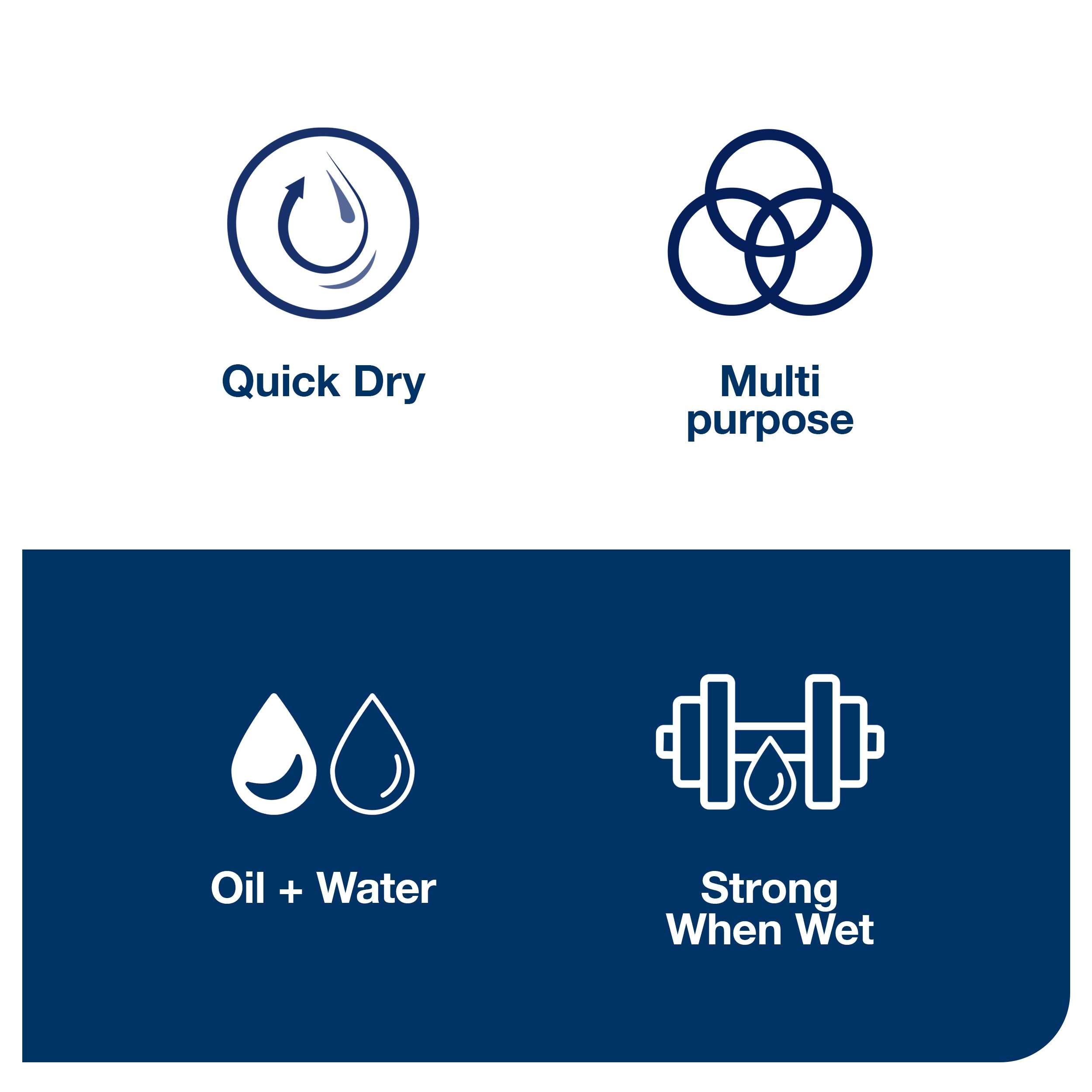 Tough, 2-ply, multi-purpose, heavy-duty White roll paper with high absorbency removes oil, grease, lubricants, and dirt. It is also strong when wet. High durability - stays strong even when wet and is reusable. Compatible with W1 Dispensers only. Tork Heavy-Duty Wiping Paper White W1