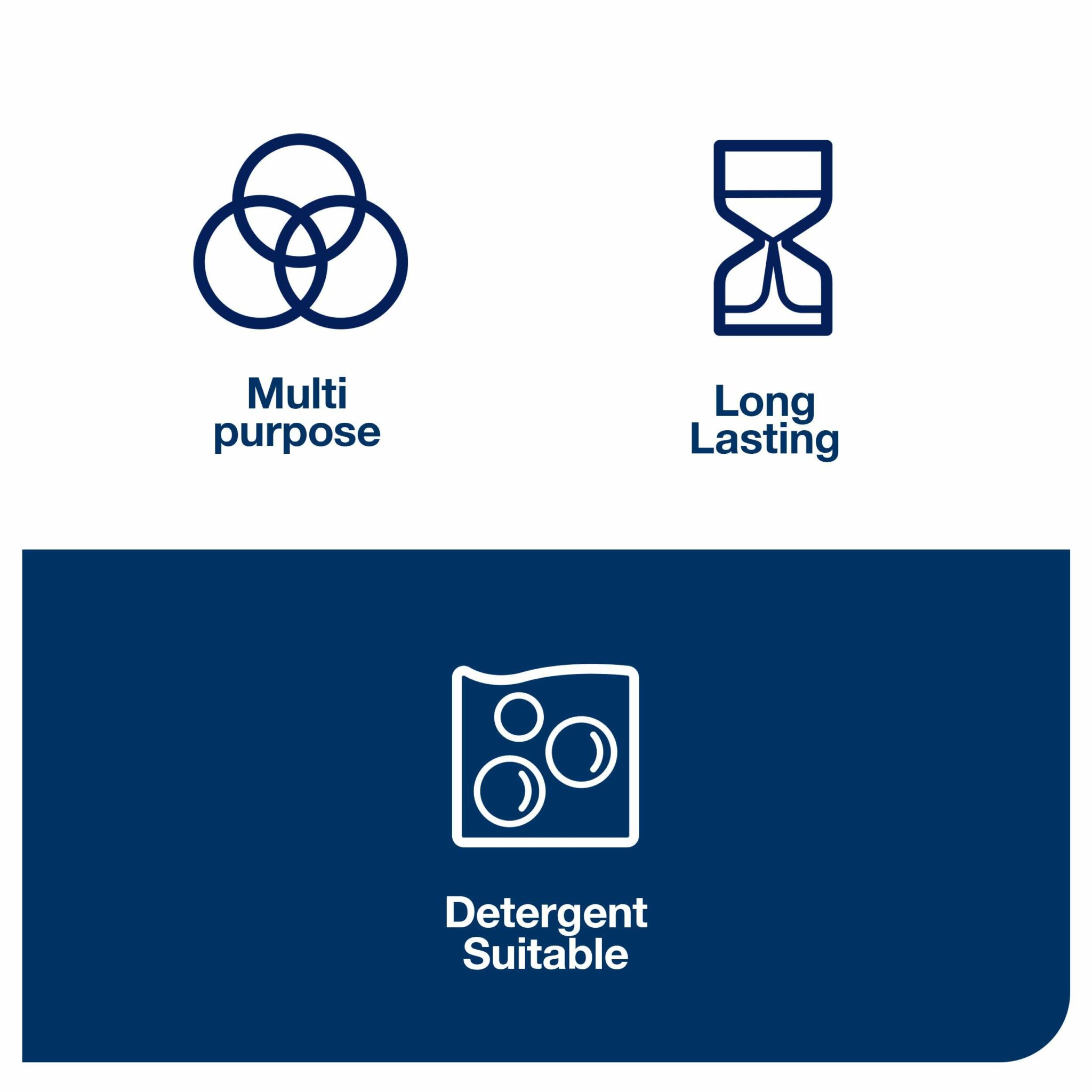 <p class="elementor-heading-title elementor-size-default">A durable and absorbent cleaning cloth that can be used repeatedly without tearing.</p> <ul class="pt-2"> <li class="ng-star-inserted">Meets your cleaning needs due to suitability with most solvents, disinfectants, and detergents.</li> <li class="ng-star-inserted">8 packs, 40 cloths each. 1 ply. Folded size L 19.3cm W 16cm. Unfolded size L 38.5cm W 30cm. Compatible with W8 dispensers.</li> </ul> Tork Long-Lasting Cleaning Cloth Red W8