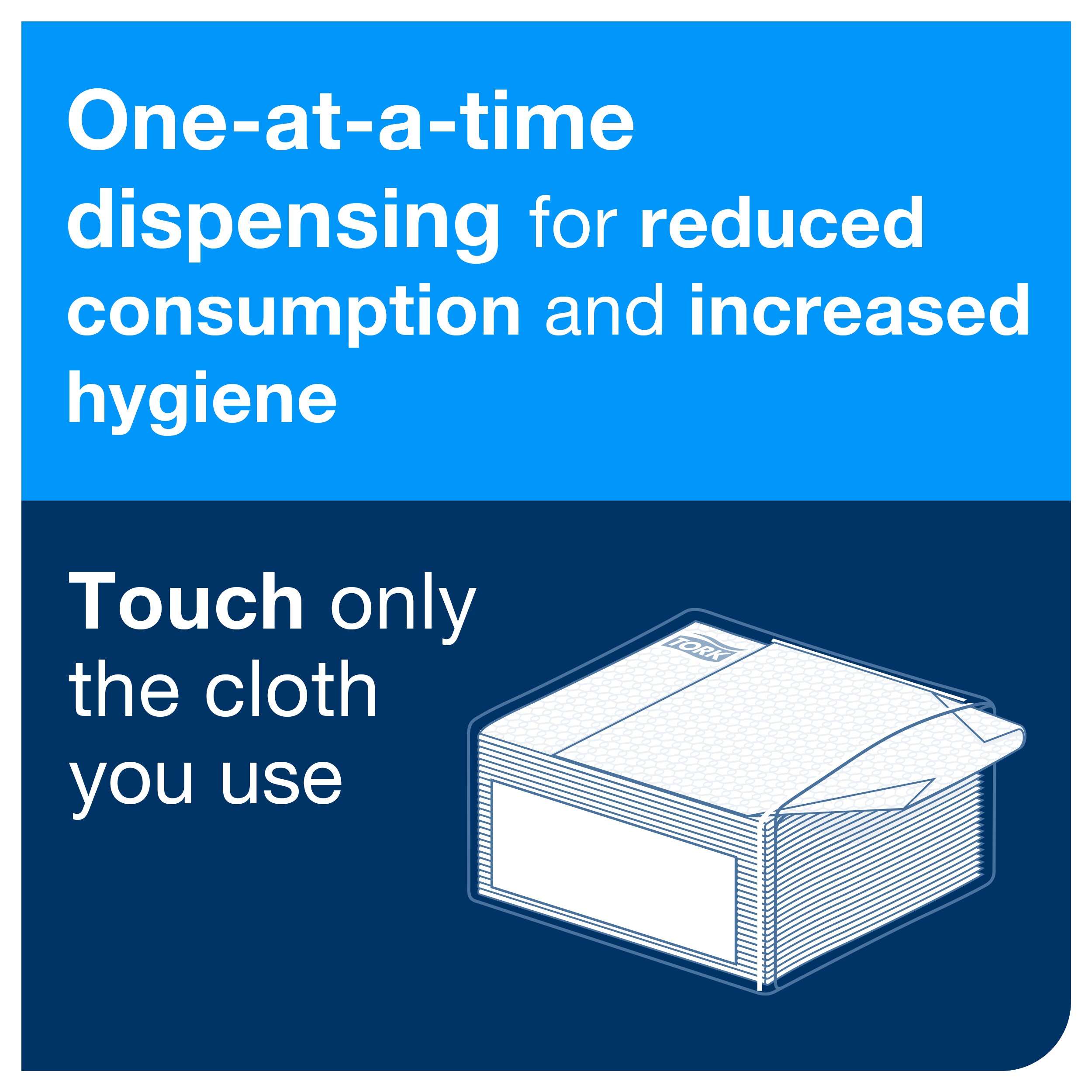 32 packs, 50 sheets each. 1 ply. Folded size L 14.5cm W 14.5cm. Unfolded size L 29cm W 29cm. Tork Soft Wash Cloth White One-at-a-time Dispensing Premium