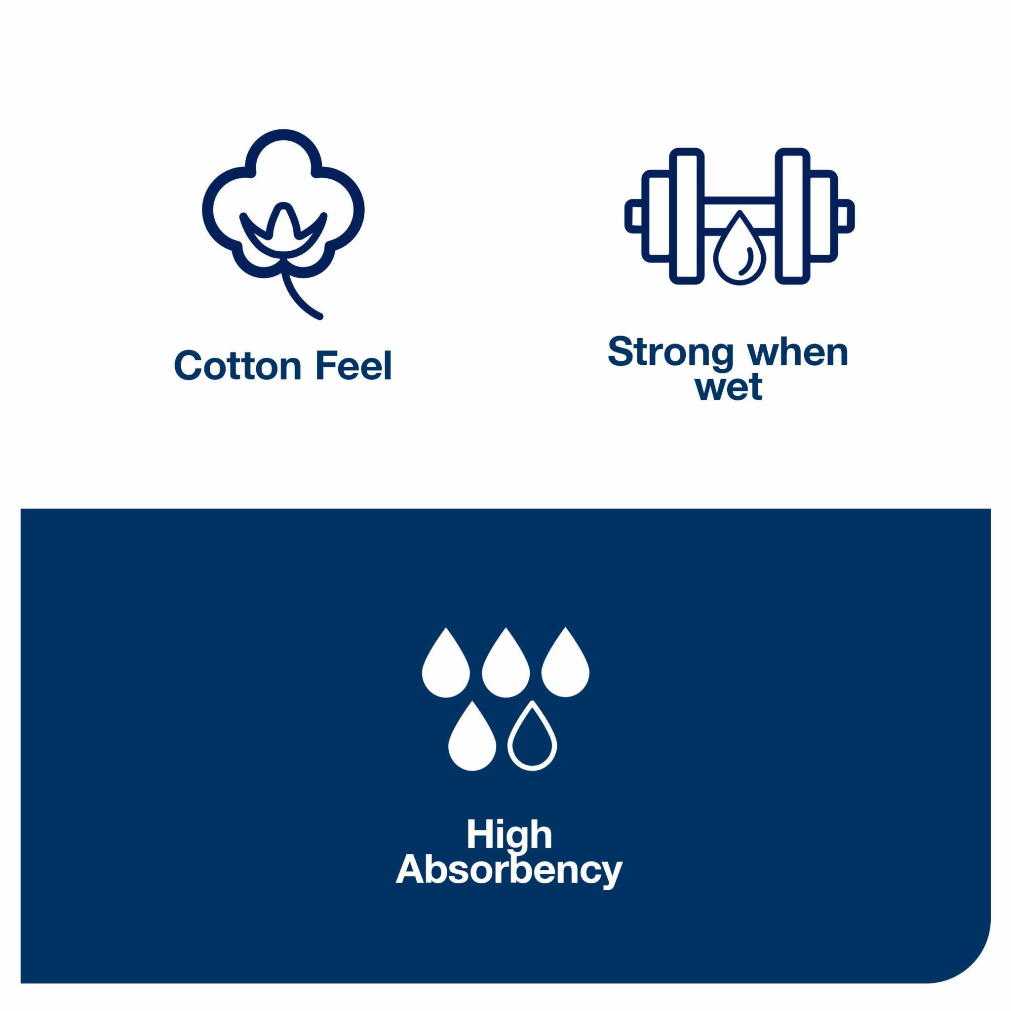 Keeping a busy kitchen clean is easy with these all-purpose kitchen cleaning cloths. <ul> <li>Their thick, highly absorbent design can swiftly mop up tough spills.</li> <li>4 packs, 75 cloths each. 1 ply. Folded size L 10.8cm Unfolded size L 41.5cm W 35.5cm. Compatible with W4 dispensers.</li> </ul> Tork Kitchen Cleaning Cloth White W4
