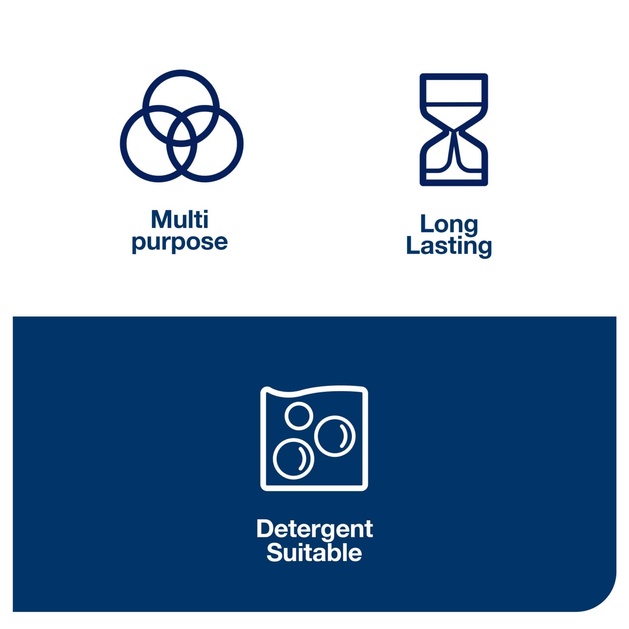 A durable and absorbent cleaning cloth that can be used repeatedly without tearing. <ul class="pt-2"> <li class="ng-star-inserted">Meets your cleaning needs due to suitability with most solvents, disinfectants, and detergents.</li> <li class="ng-star-inserted">8 packs, 40 cloths each. 1 ply. Folded size L 19.3cm W 16cm. Unfolded size L 38.5cm W 30cm. Compatible with W8 dispensers.</li> </ul> Tork Long-Lasting Cleaning Cloth Yellow W8