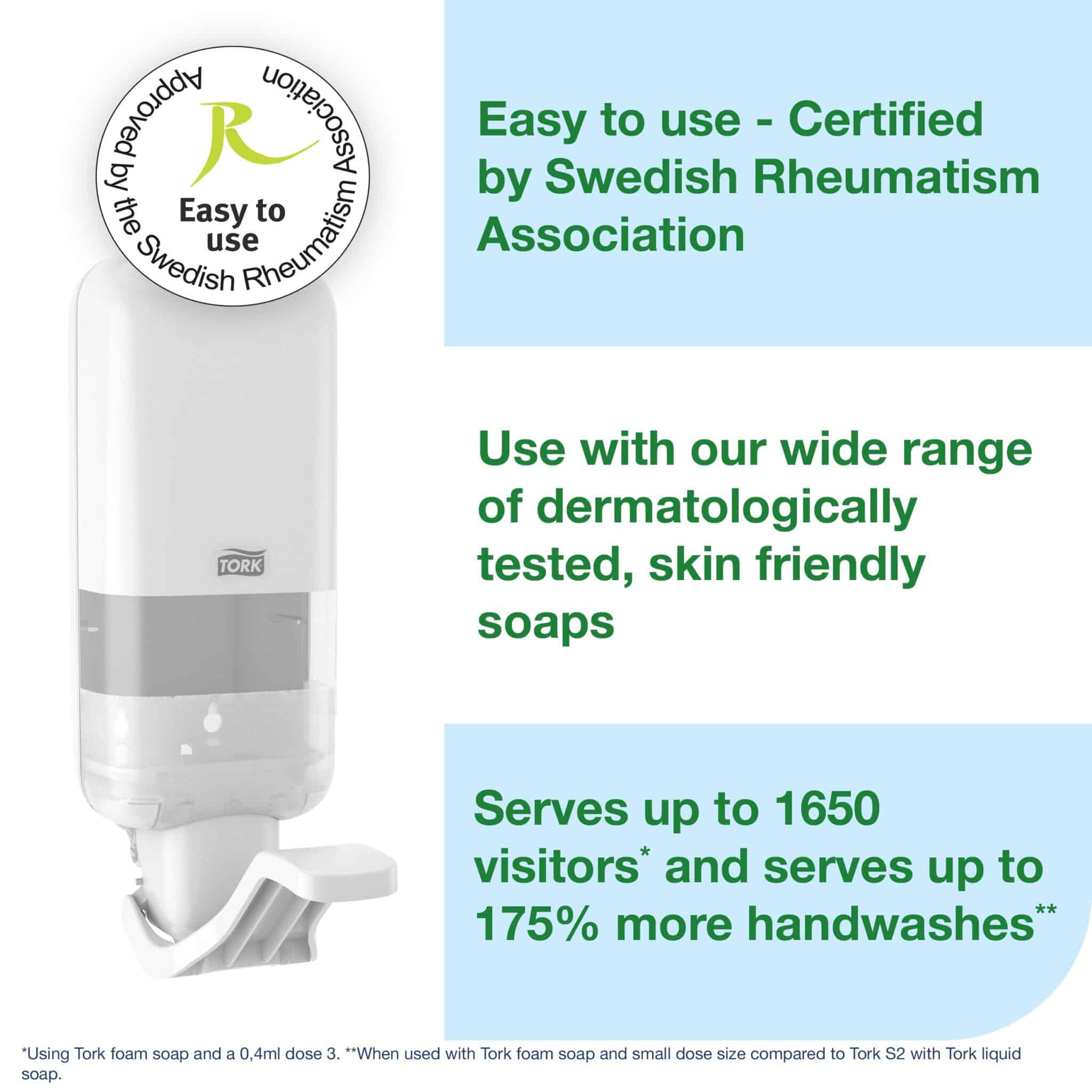 The Tork Soap and Sanitiser Dispenser with Arm Lever Black offers reliable dispensing and is compatible with various Tork soaps and sanitisers, ensuring high hygiene standards in any environment. Tork Soap and Sanitiser Dispenser with Arm Lever S4 White