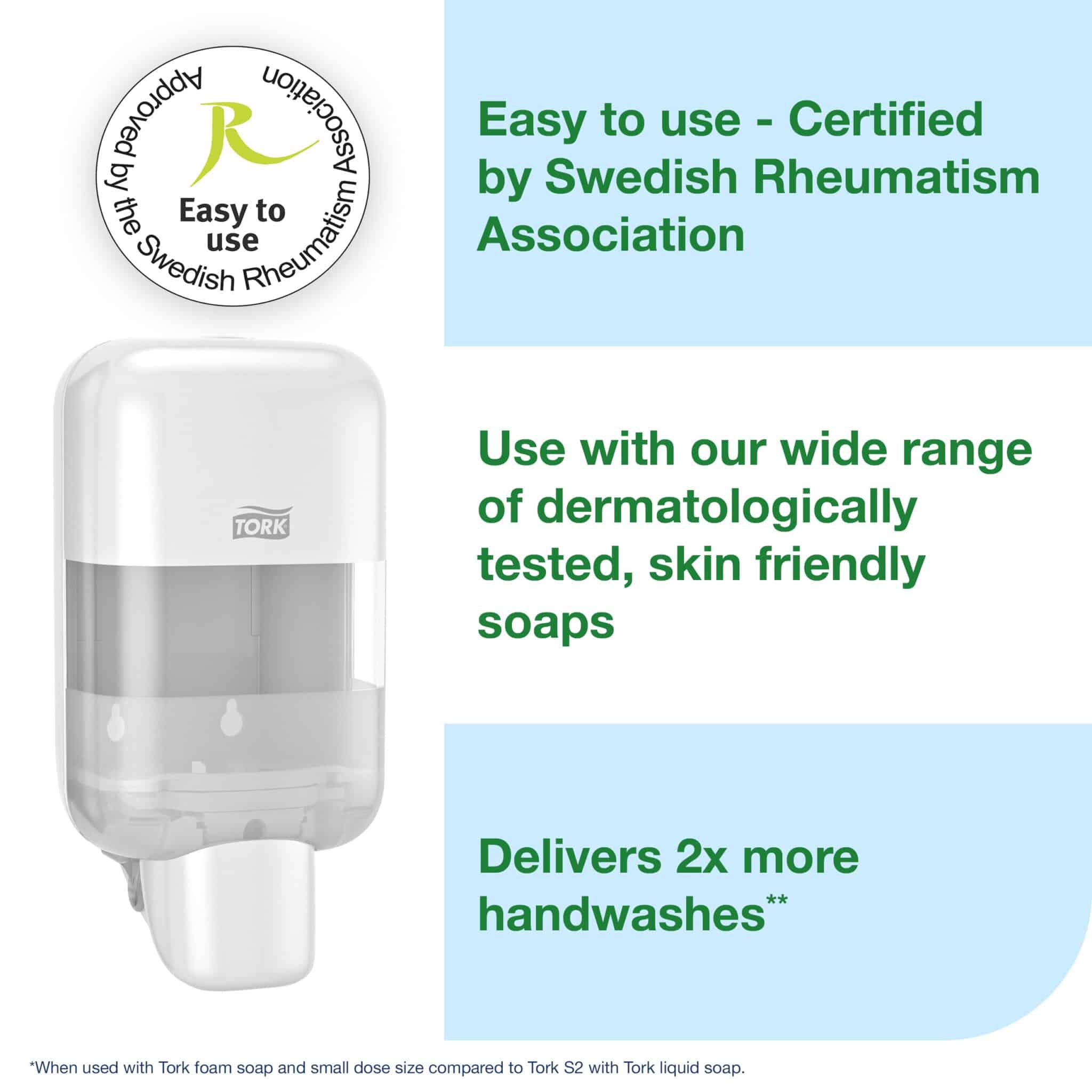 <strong data-start="57" data-end="72">Perfect for: </strong>offices, restaurants, healthcare facilities, and public restrooms — the Tork Mini Soap and Sanitiser Dispenser Black S5 is compact, hygienic, and easy to use, ensuring a premium hand hygiene experience with minimal maintenance. Certified Easy to Use,Swewdish Rheumatism