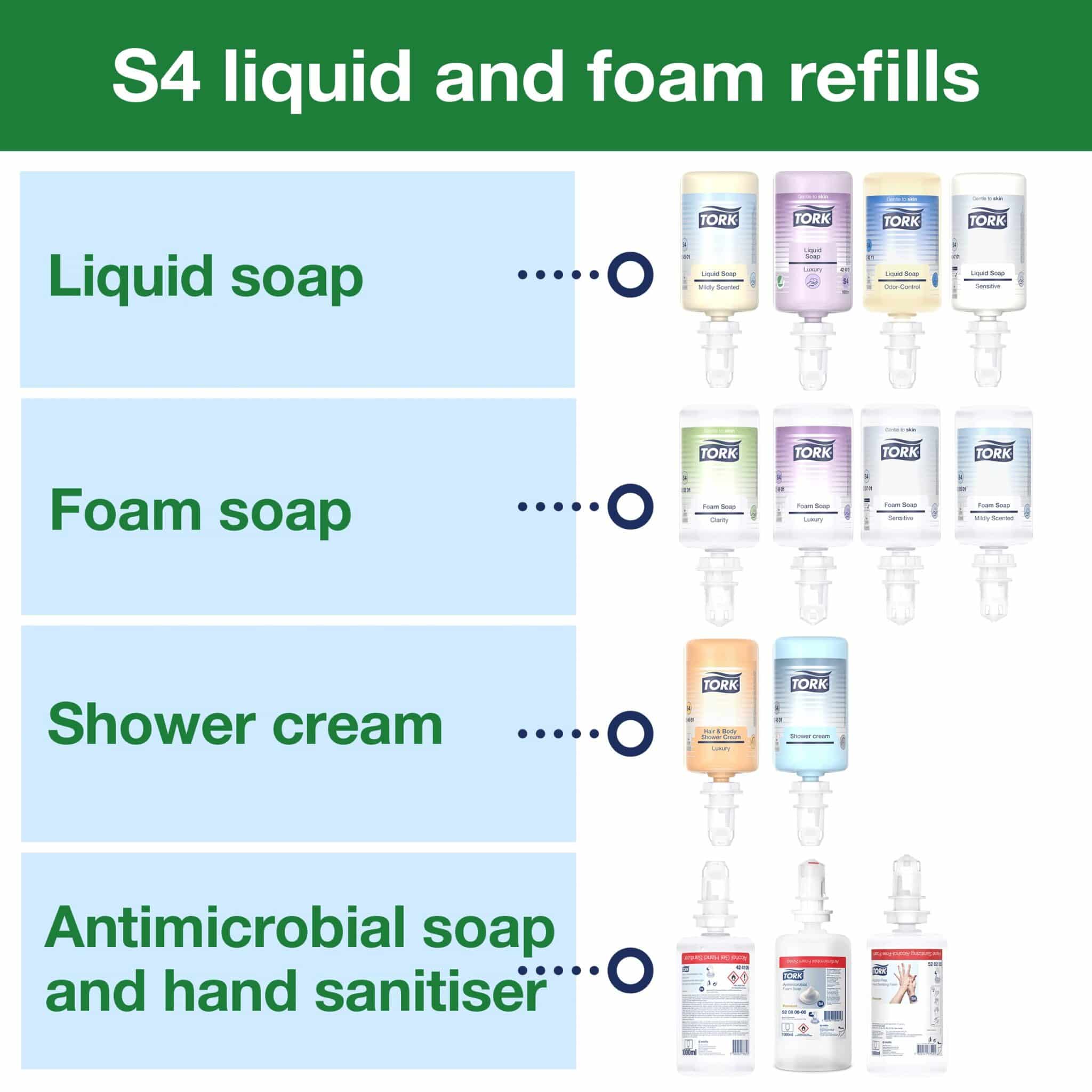 The Tork Soap and Sanitiser Dispenser with Arm Lever Black offers reliable dispensing and is compatible with various Tork soaps and sanitisers, ensuring high hygiene standards in any environment. Tork S4 Refills