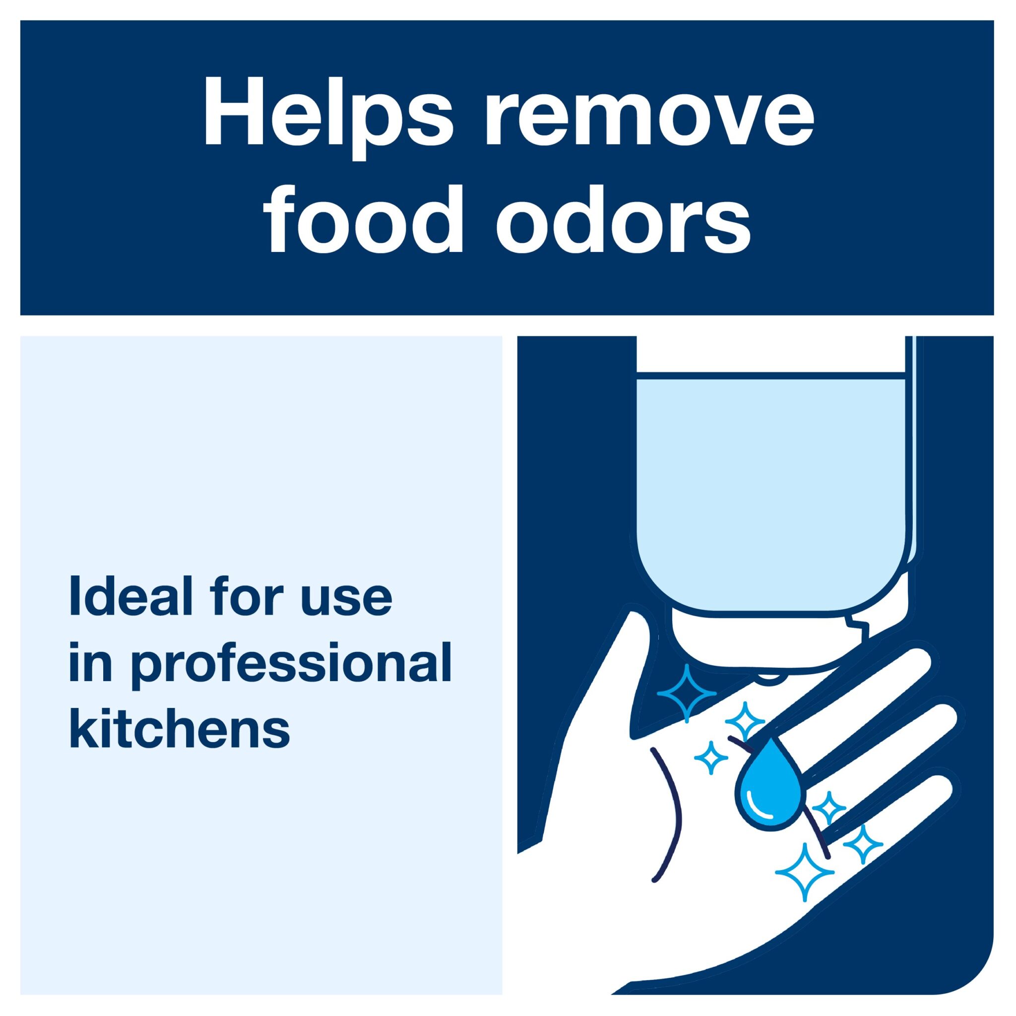 Odour-removing, perfume-free liquid soap for professional kitchens. Tork Odour-Control Liquid Soap S4